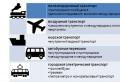 Compulsory personal insurance for passengers Insured for compulsory personal insurance for passengers